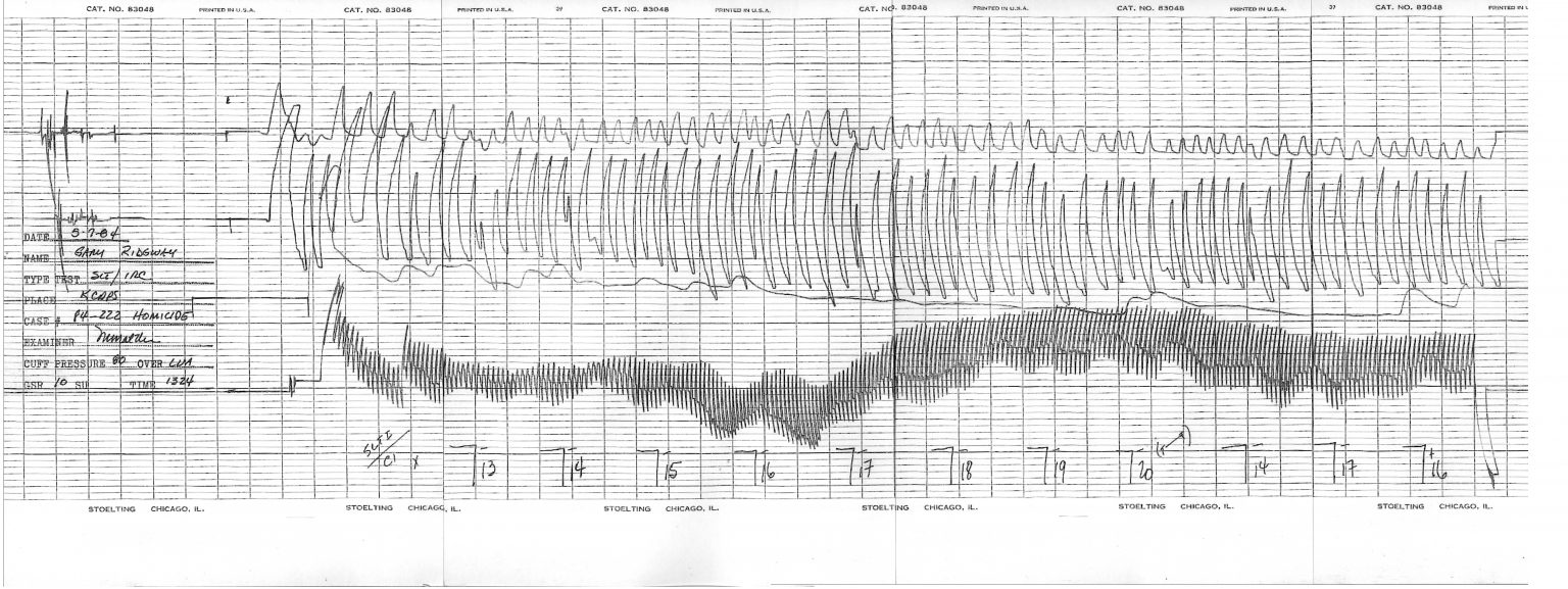 “Green River Killer” Gary Leon Ridgway’s Polygraph Charts ...