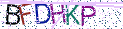 Type the letters shown in the picture