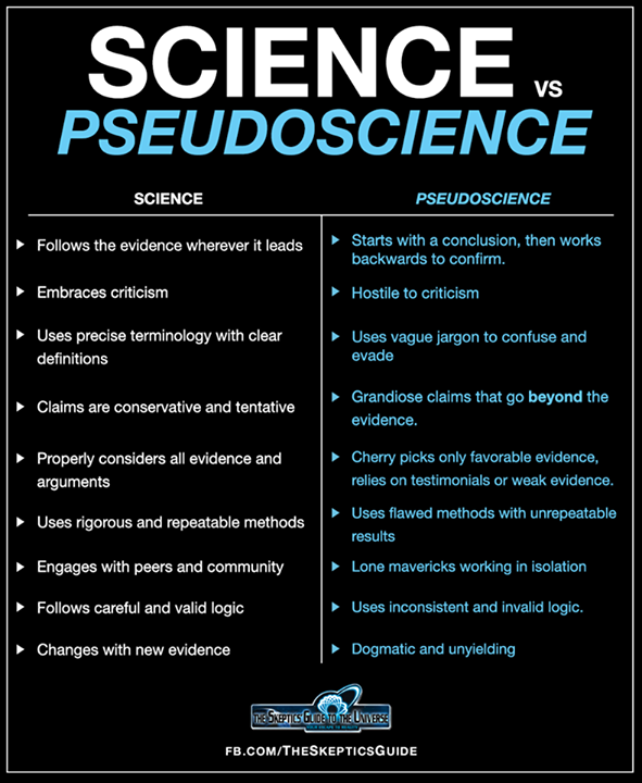 science-vs-pseudoscience.png